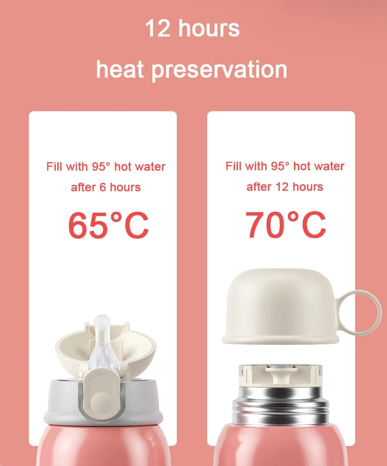 Smart Travel Thermos Mug