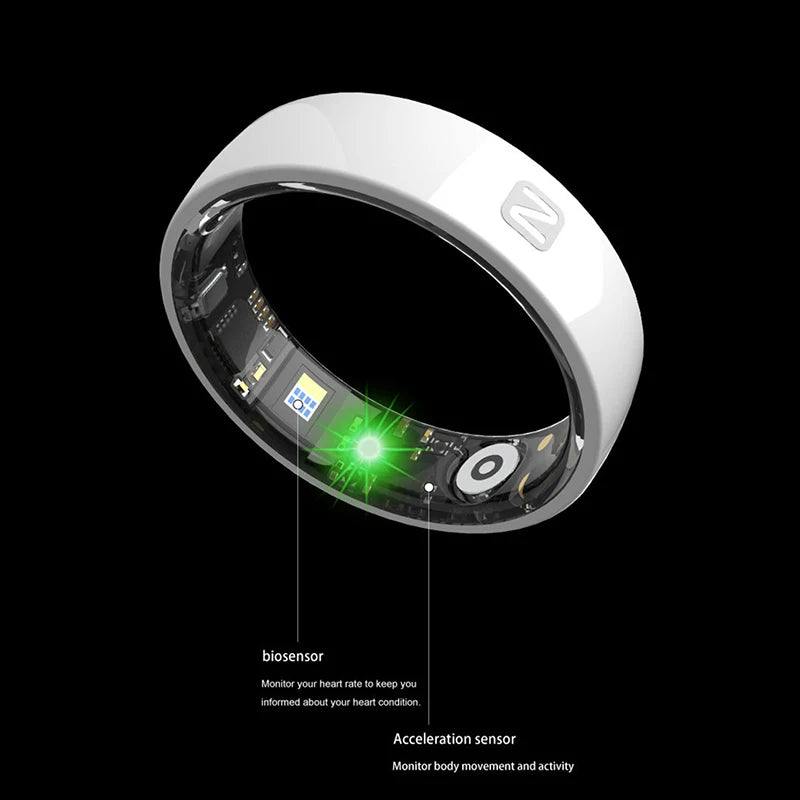 Multifunction Smart Ring