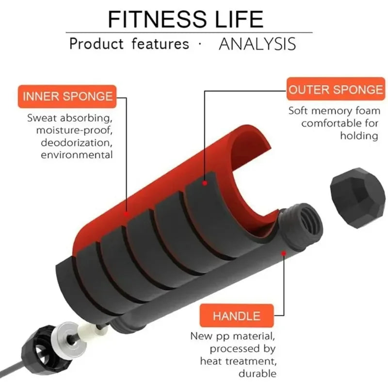 Adjustable Speed Wire Jump Rope