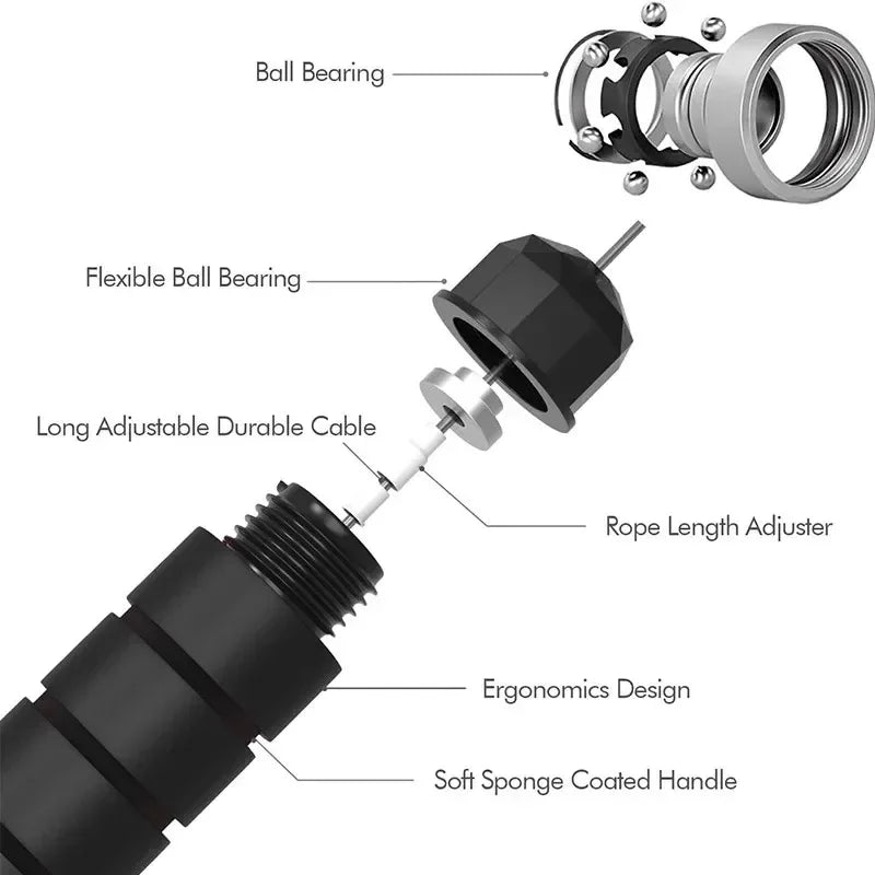 Adjustable Speed Wire Jump Rope
