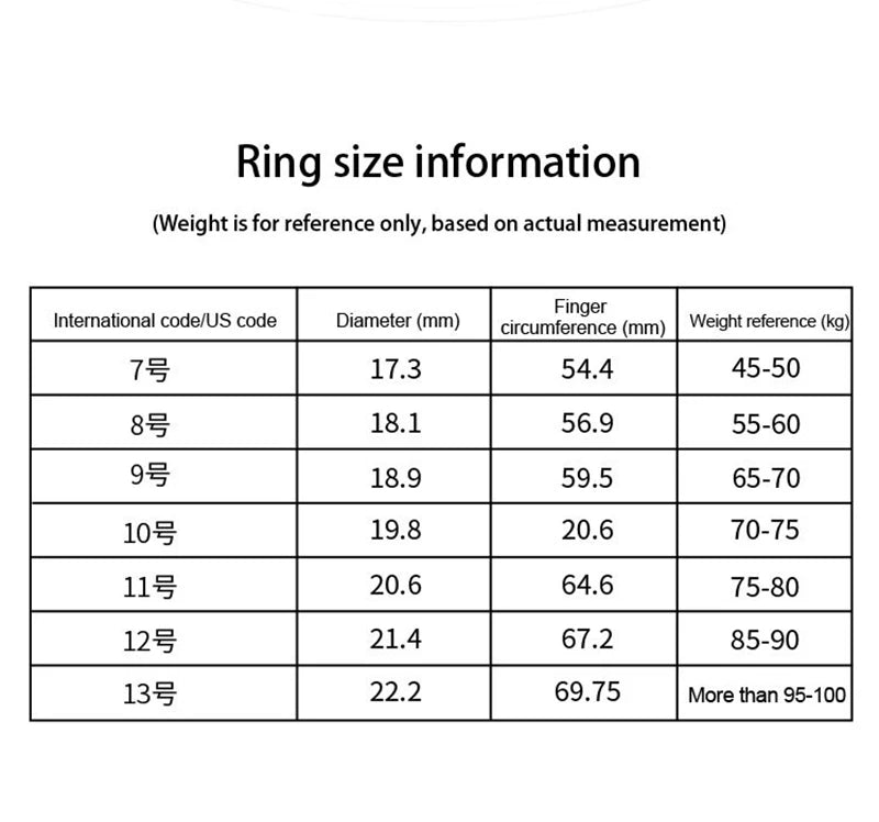 Multifunction Smart Ring