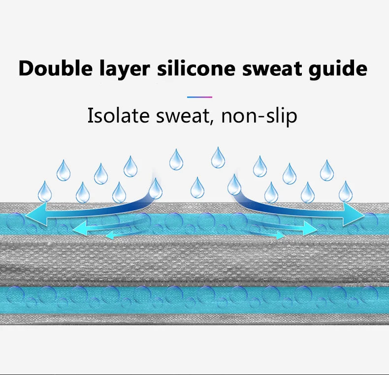 Moisture-Wicking Sports Headband