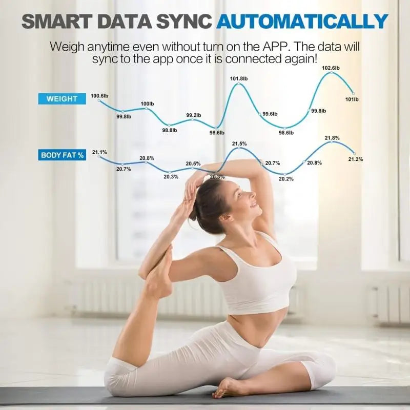 Smart Body Composition Scale