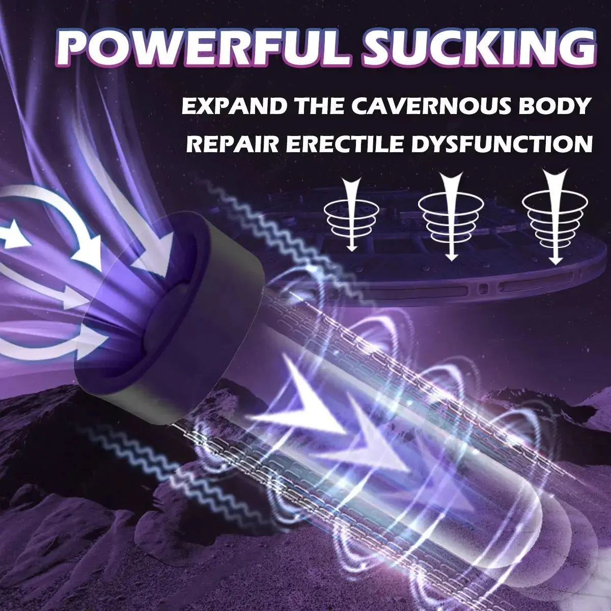 IPX7 Waterproof Electric Penis Pump - WOWihte