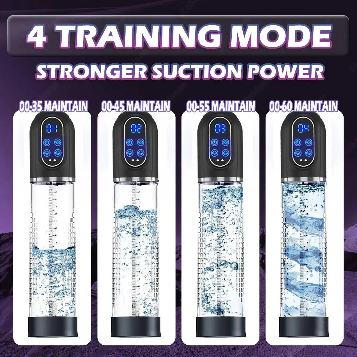 IPX7 Waterproof Electric Penis Pump - WOWihte