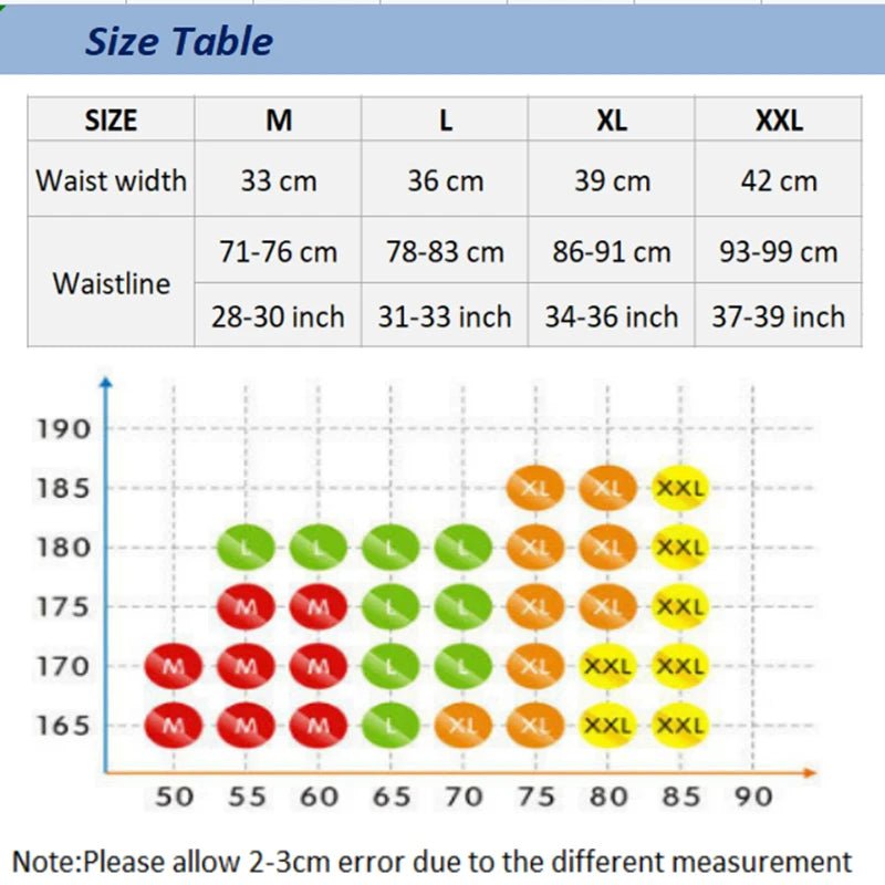 Sexy Men's Lace U - Pouch Thong - WOWihte