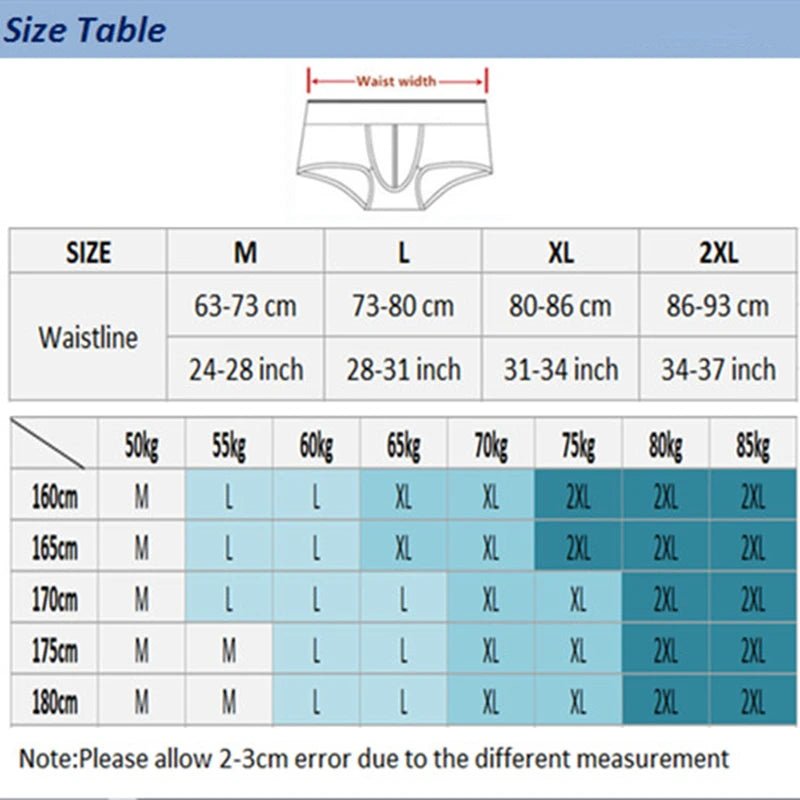 Ultra - Thin Seamless Pouch Thong - WOWihte