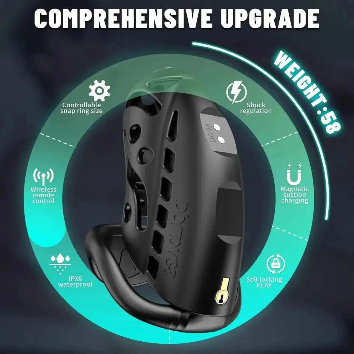 Wireless Remote Shock Chastity Cage - WOWihte